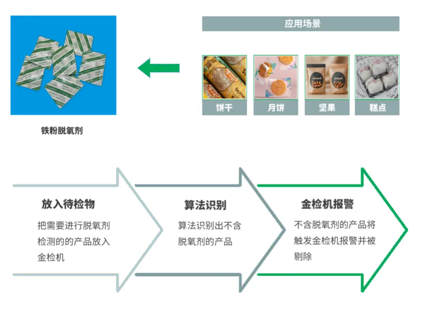 屏幕截圖 2025-06-03 173820.png 屏幕截圖 2025-06-03 173820.png
